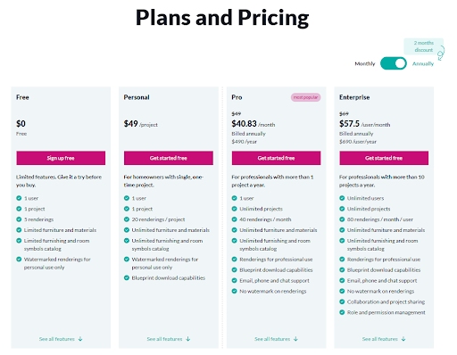 Cedreo Building Design Tool Pricing | DBF Blog