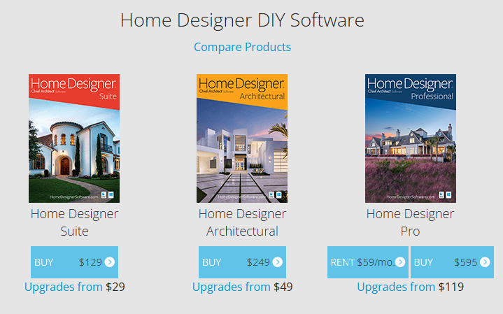HomeDesigner Building Design Tool Pricing | DBF Blog