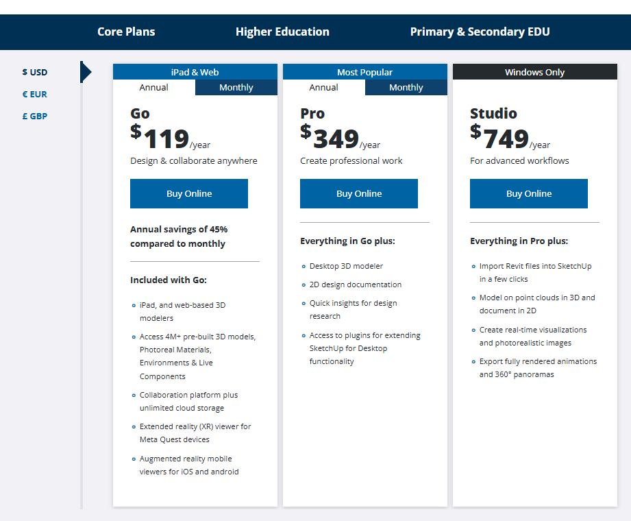 SketchUp Building Design Tool Pricing | DBF Blog